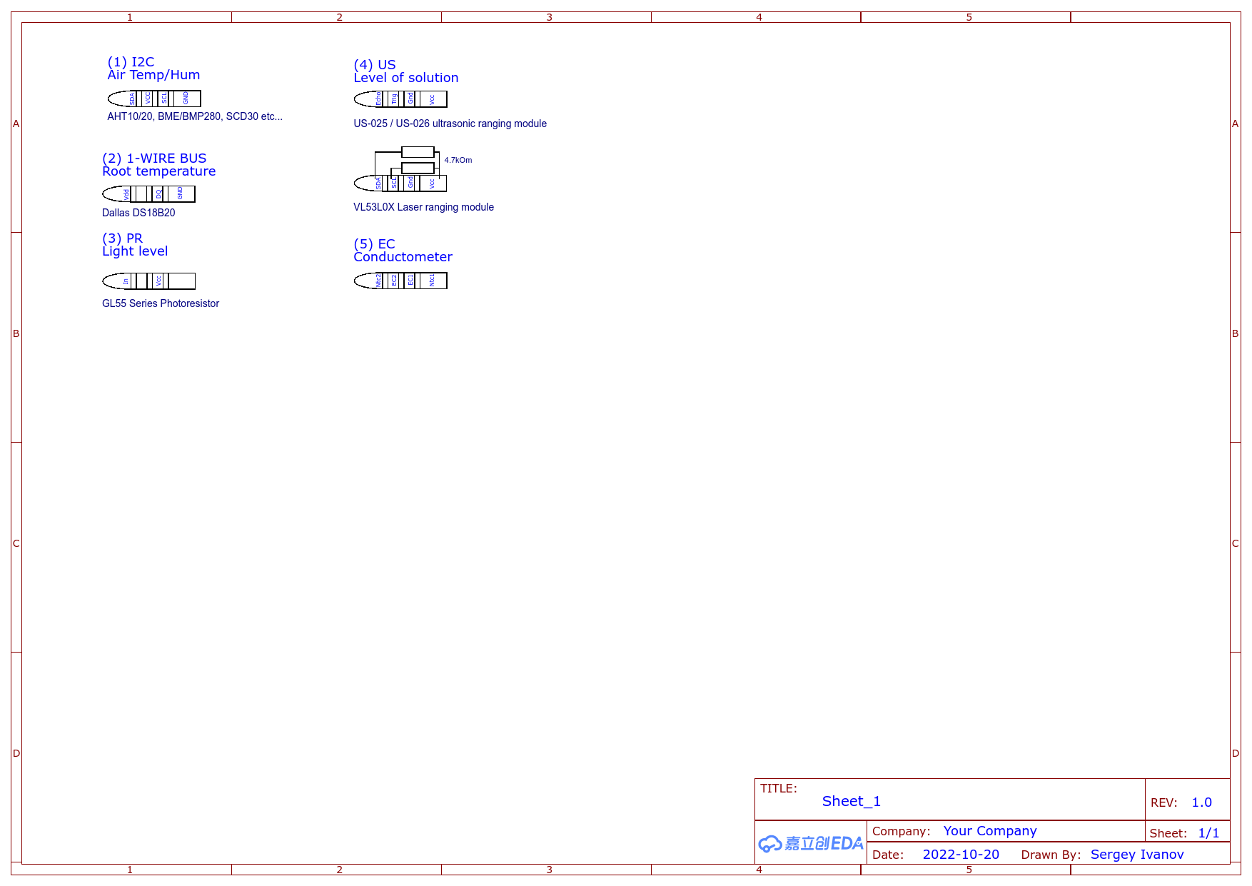 Распиновка джеков